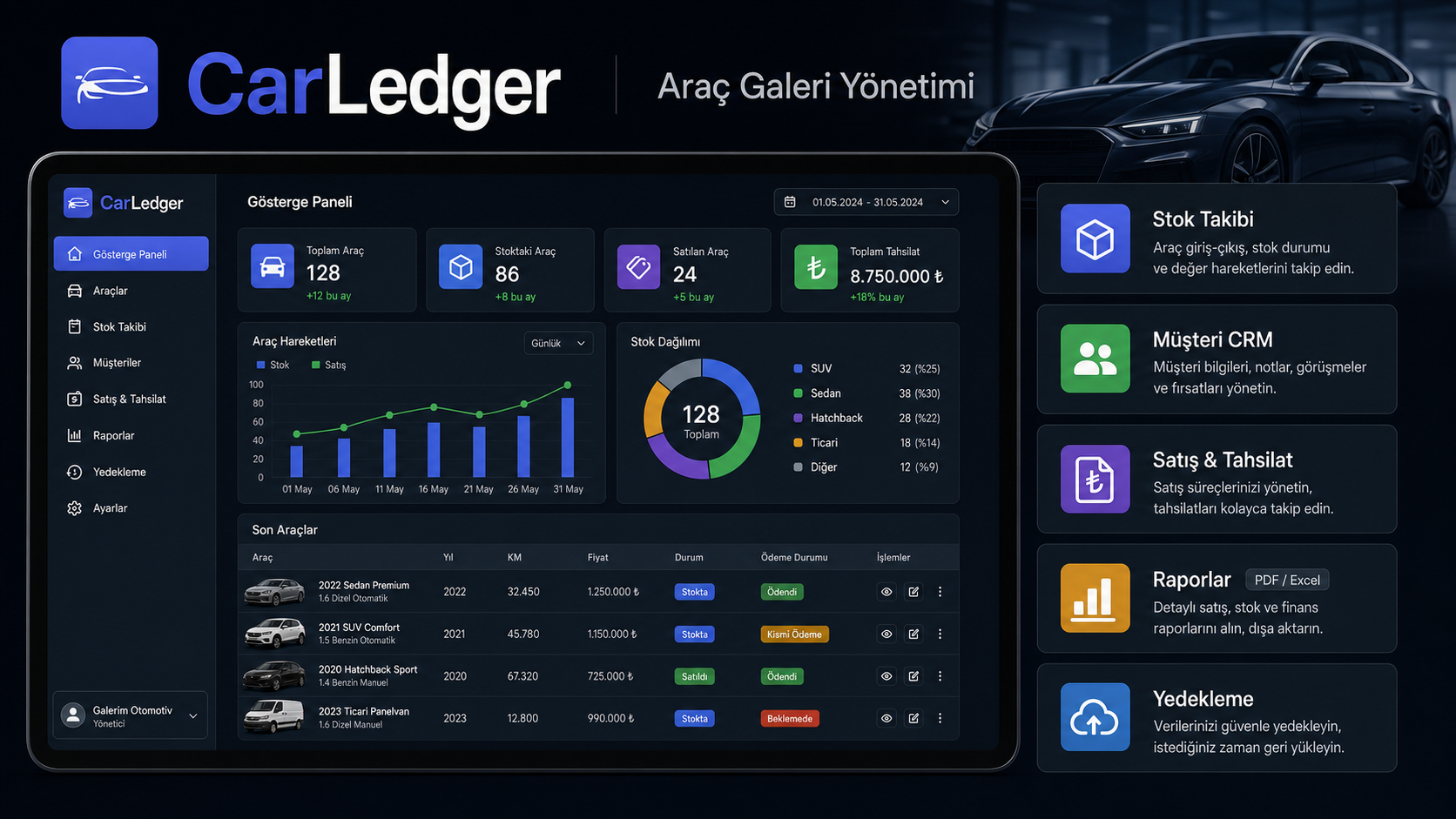 CarLedger Android