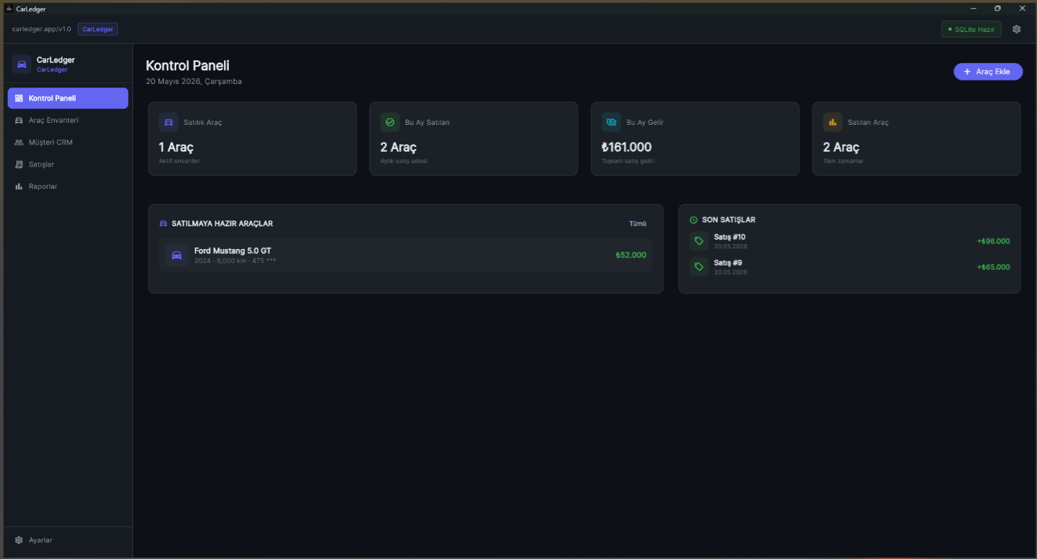 CarLedger