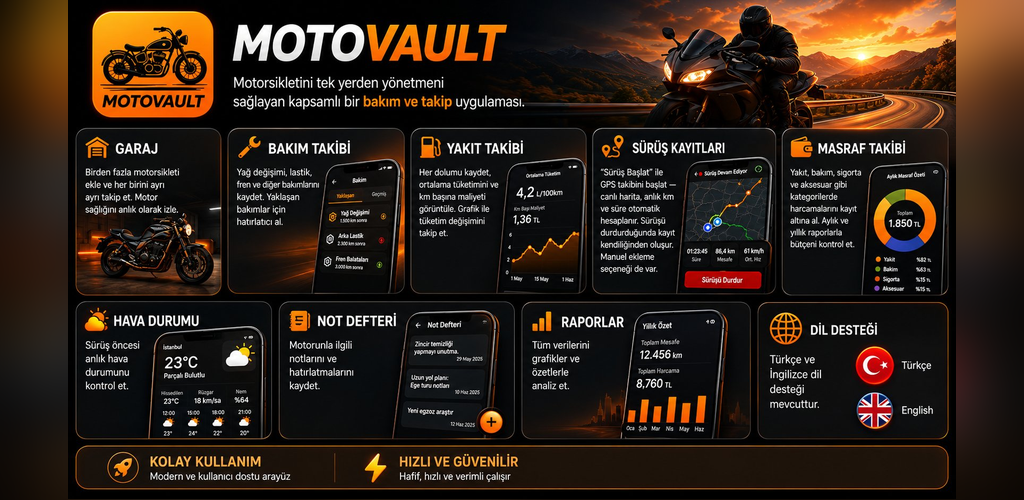 Motovault