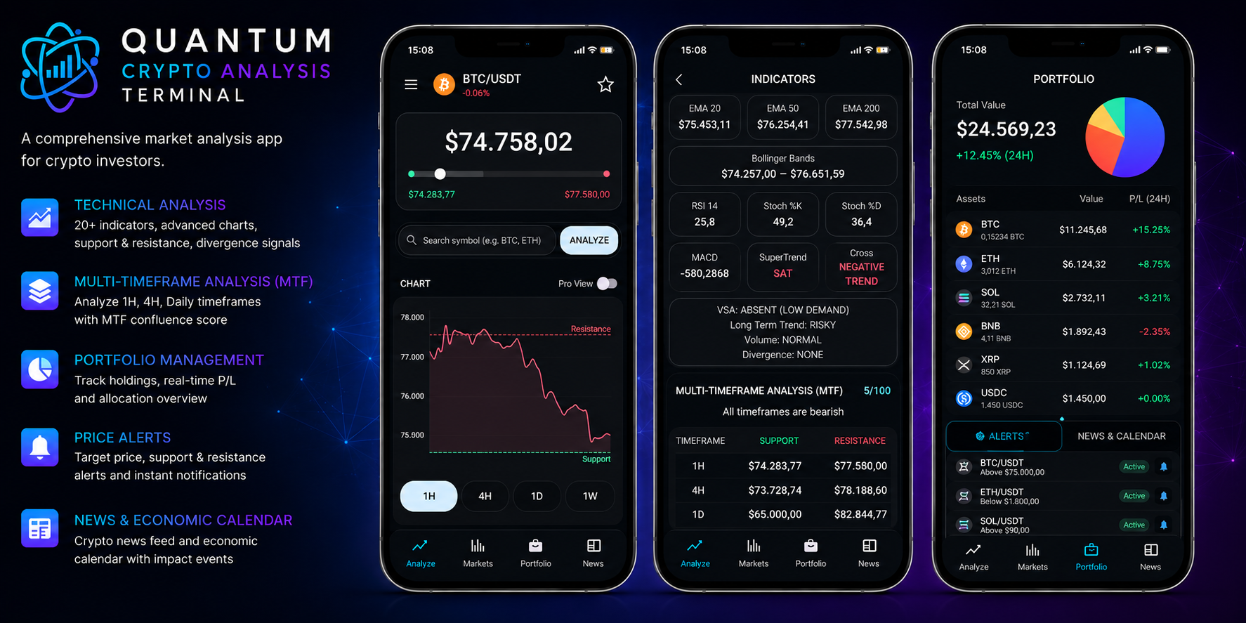 Quantum Crypto Terminal